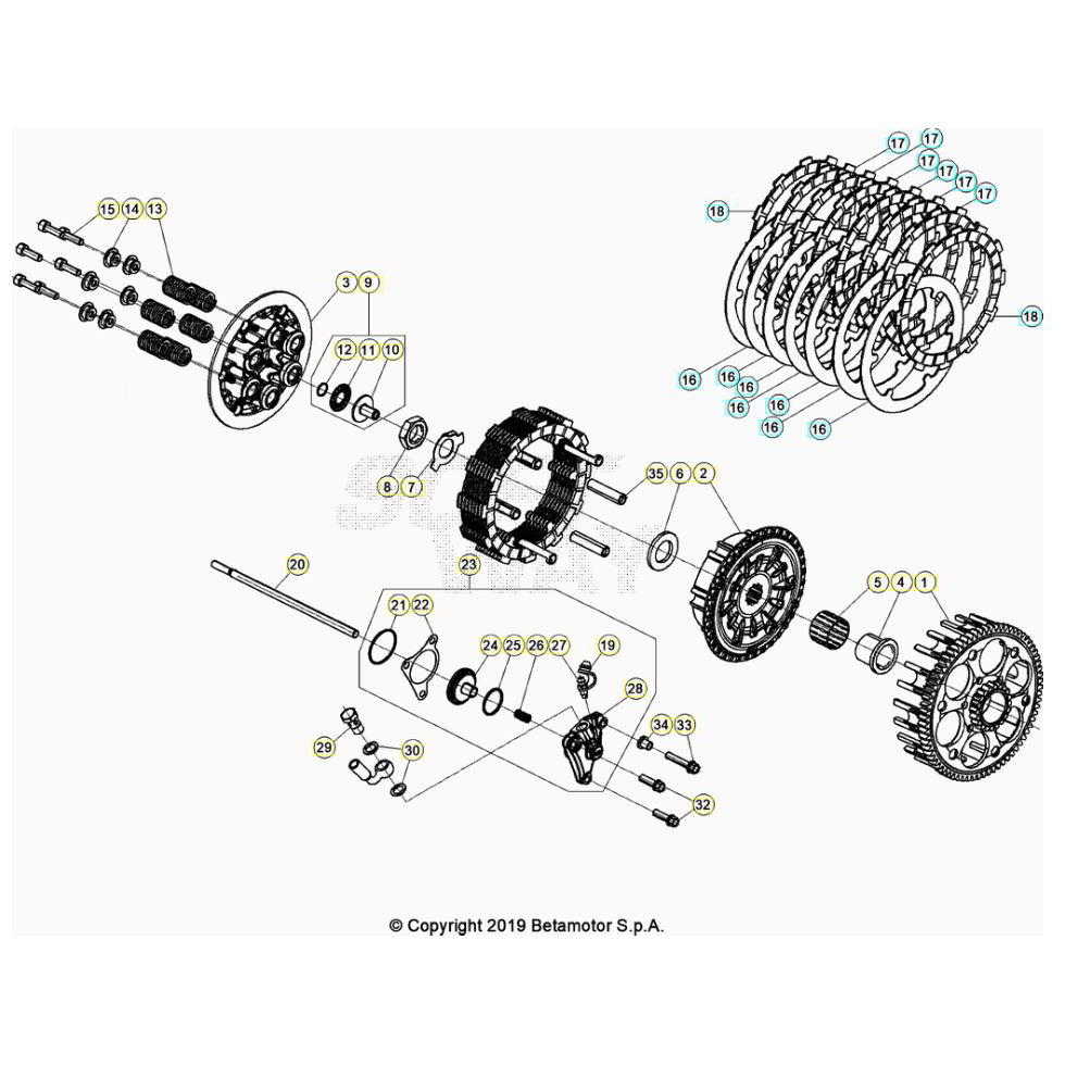 Beta RR350 21 Primärtrieb/Kupplung Ersatzteile Beta RR350 21 Primärtrieb/Kupplung Ersatzteile