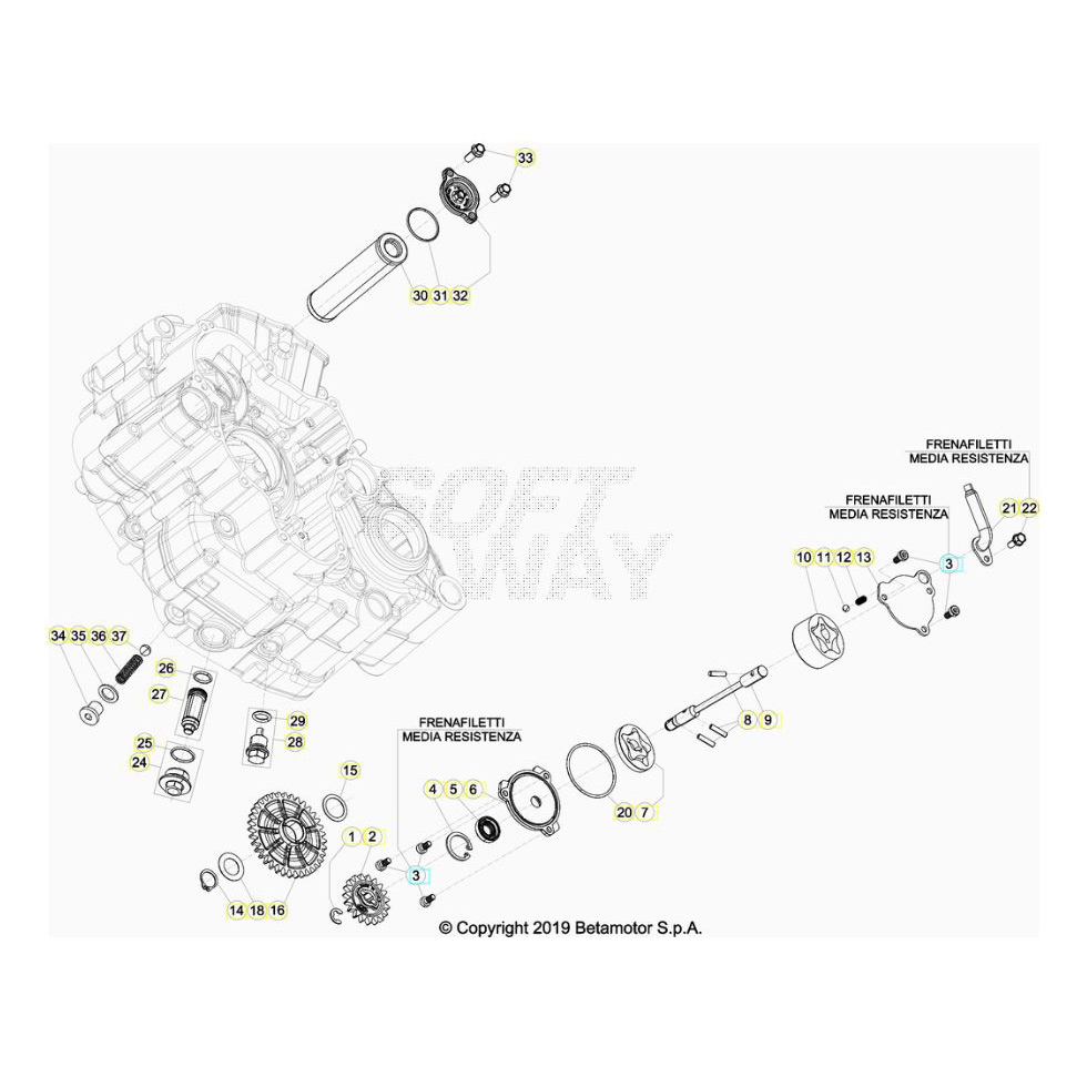 Beta RR480 21 Schmiersystem Ersatzteile