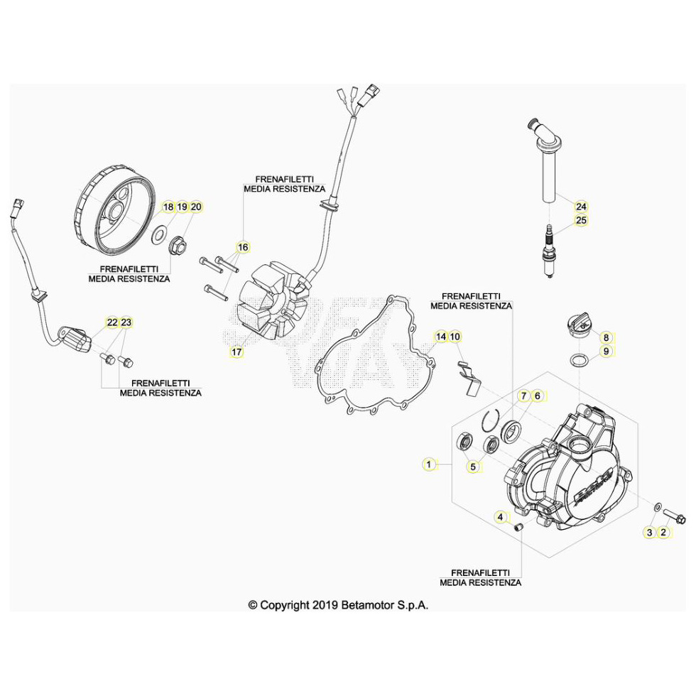 Beta RR350 20 Zündanlage Ersatzteile Beta RR350 20 Zündanlage Ersatzteile