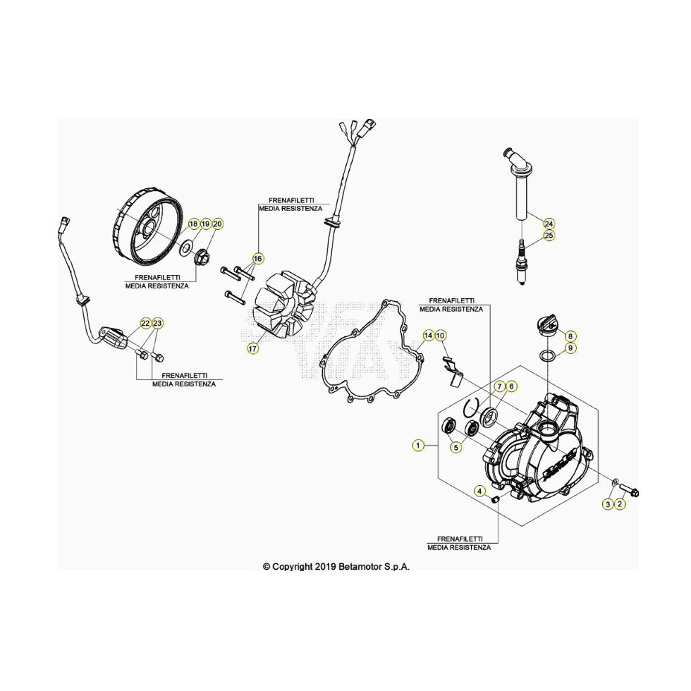 Beta RR350RC 24 4T Zündanlage Ersatzteile Beta RR350RC 24 4T Zündanlage Ersatzteile