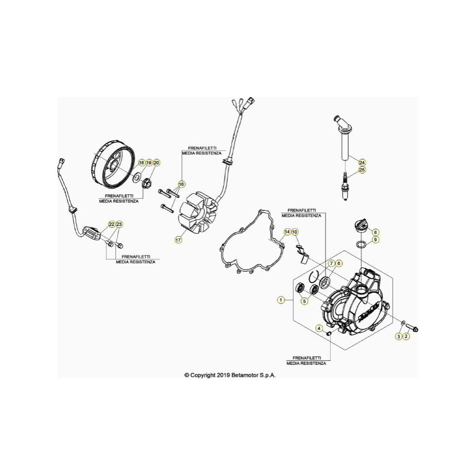 Beta RR430RC 20 4T Zündanlage Ersatzteile Beta RR430RC 20 4T Zündanlage Ersatzteile