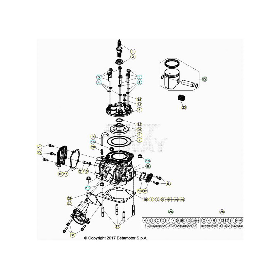 Beta RR125 26 Zylinder/Zylinderkopf/Ventiltrieb Ersatzteile