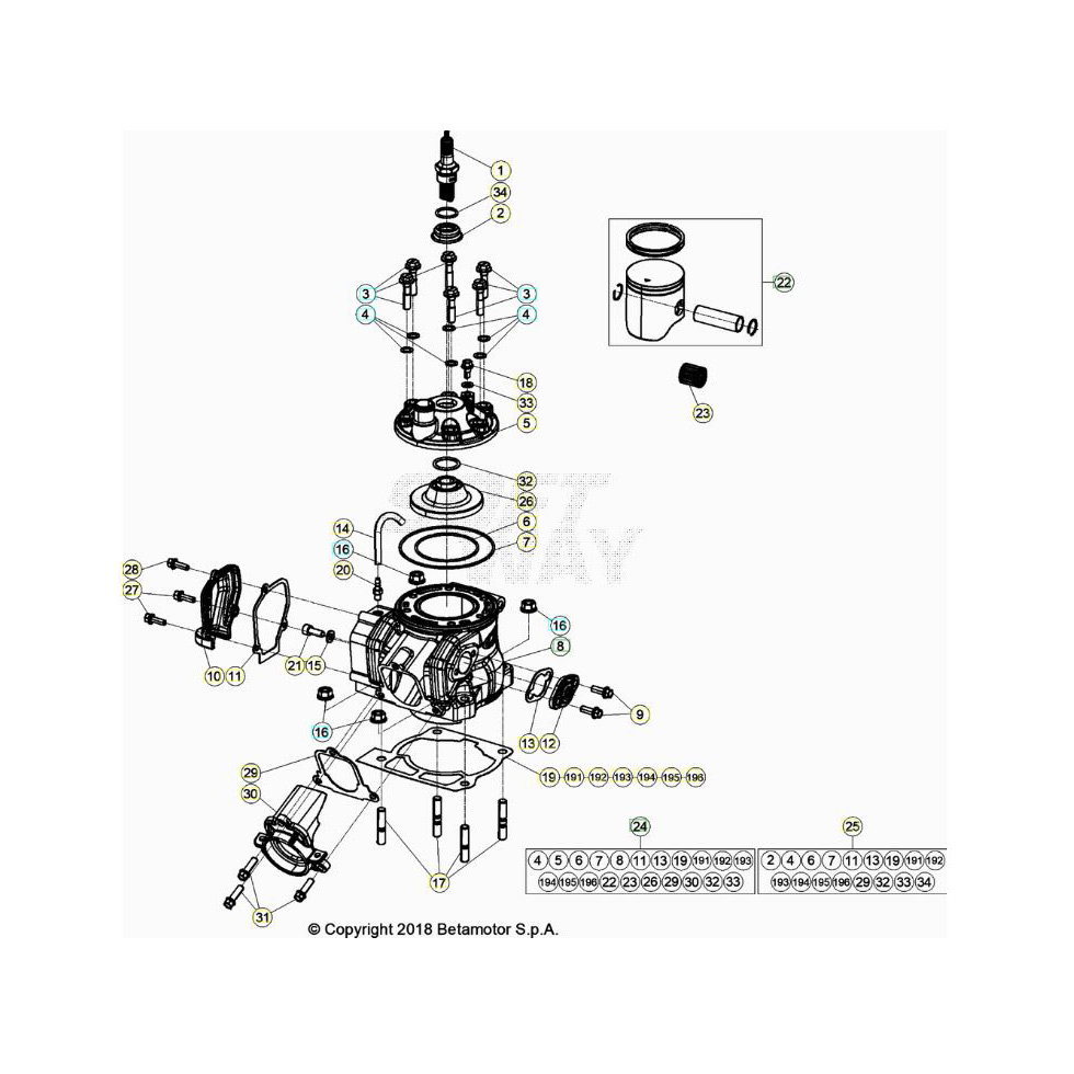 Beta RR200 21 Zylinder/Zylinderkopf/Ventiltrieb Ersatzteile