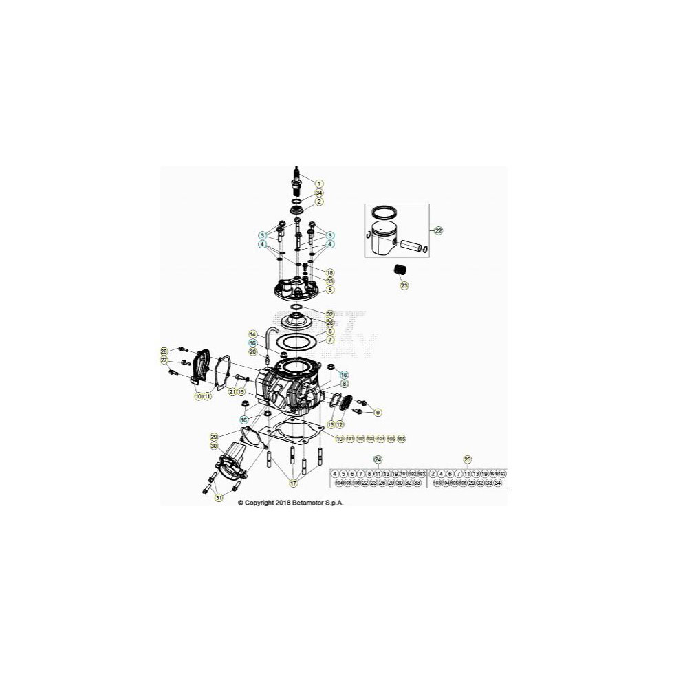 Beta RR200RC 22 Zylinder/Zylinderkopf/Ventiltrieb Ersatzteile Beta RR200RC 22 Zylinder/Zylinderkopf/Ventiltrieb Ersatzteile