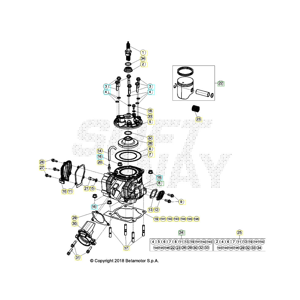 Beta RR200RC 25 Zylinder/Zylinderkopf/Ventiltrieb Ersatzteile Beta RR200RC 25 Zylinder/Zylinderkopf/Ventiltrieb Ersatzteile