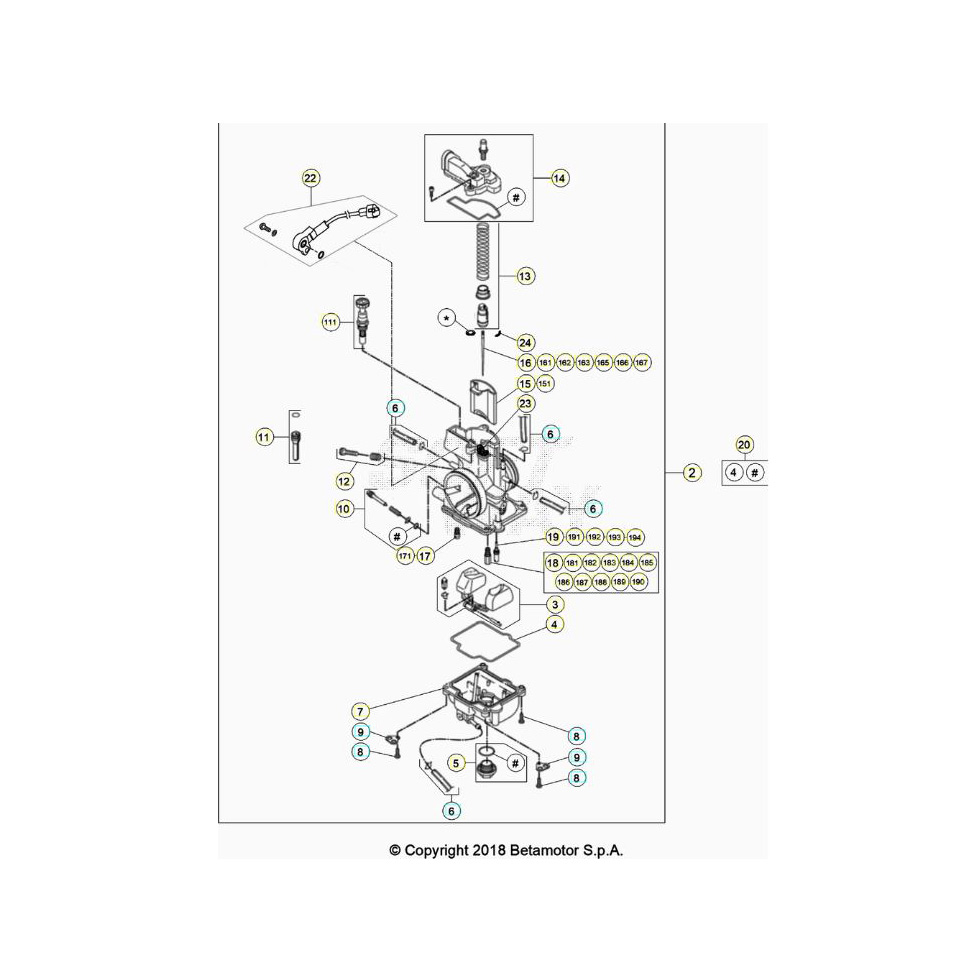 Beta RR125RC 23 Vergaser Ersatzteile Beta RR125RC 23 Vergaser Ersatzteile