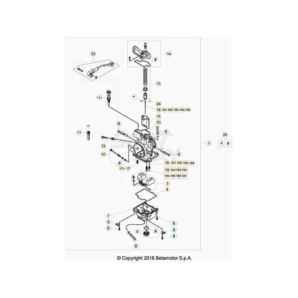 Beta RR200 20 Vergaser Ersatzteile