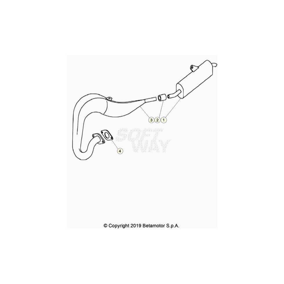 Beta EVO80 Junior 22 Auspuffsystem Ersatzteile Beta EVO80 Junior 22 Auspuffsystem Ersatzteile
