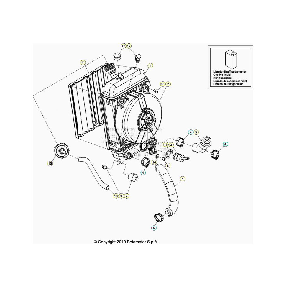 Beta EVO125 20 Kühlsystem Ersatzteile Beta EVO125 20 Kühlsystem Ersatzteile