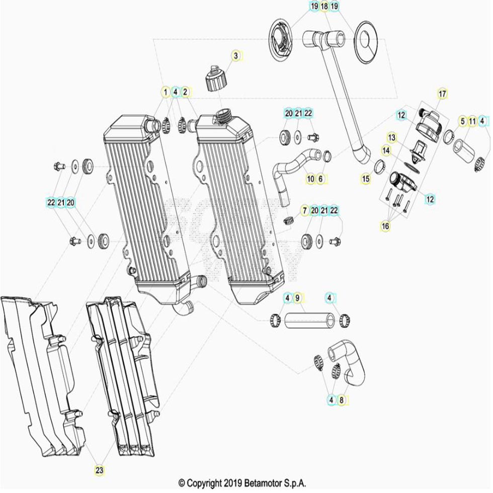 Beta RR300 20 Kühlsystem Ersatzteile