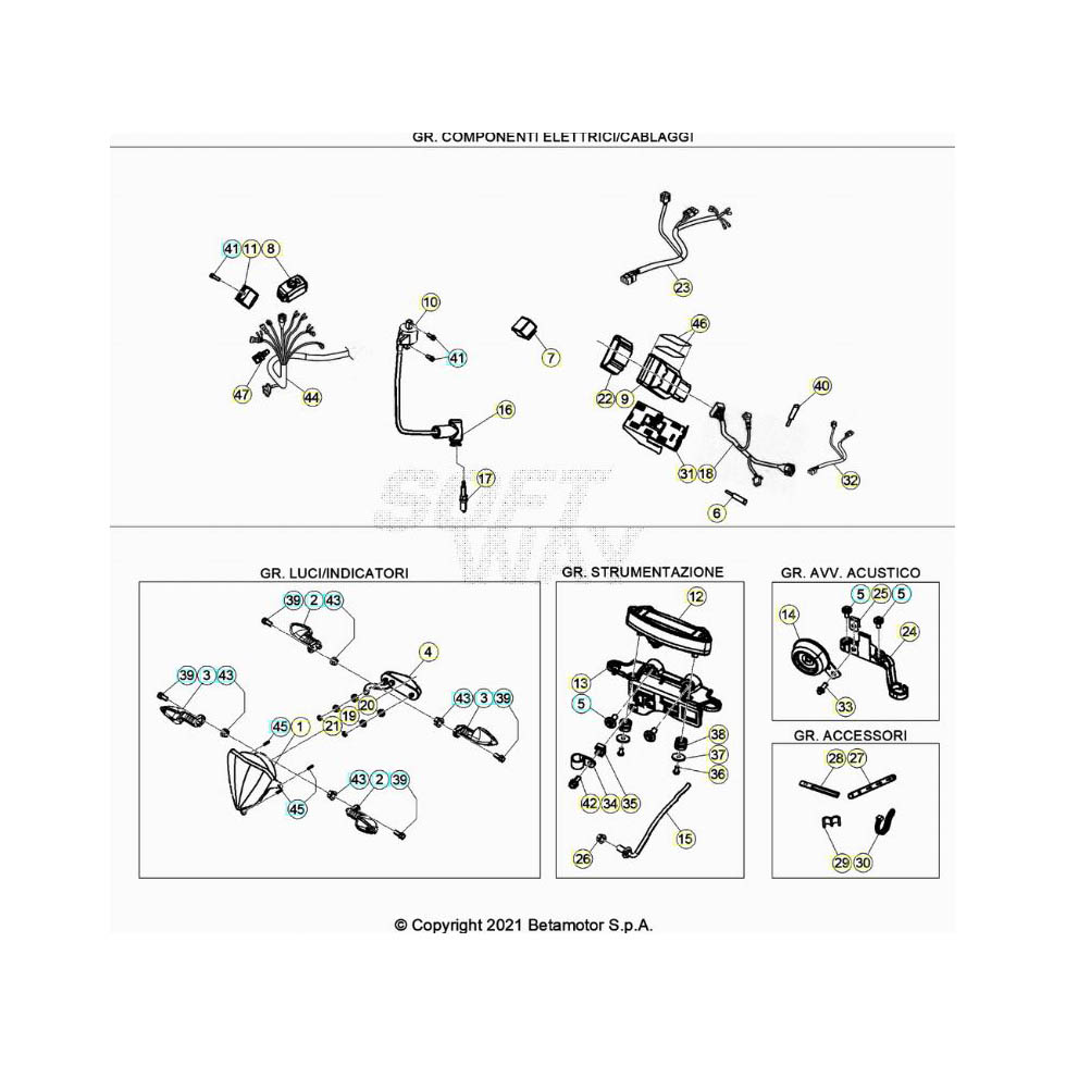 Beta RR125RC 23 Kabelstrang Ersatzteile
