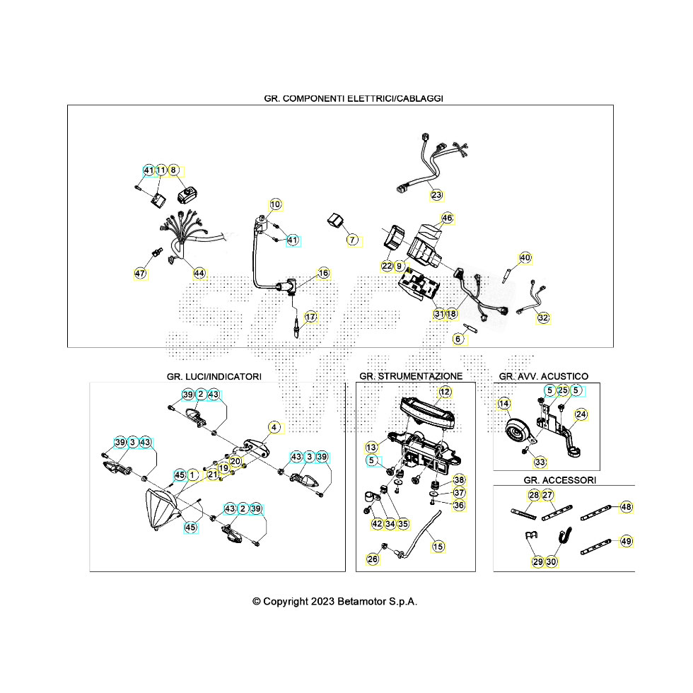 Beta RR125RC 24 Kabelstrang Ersatzteile