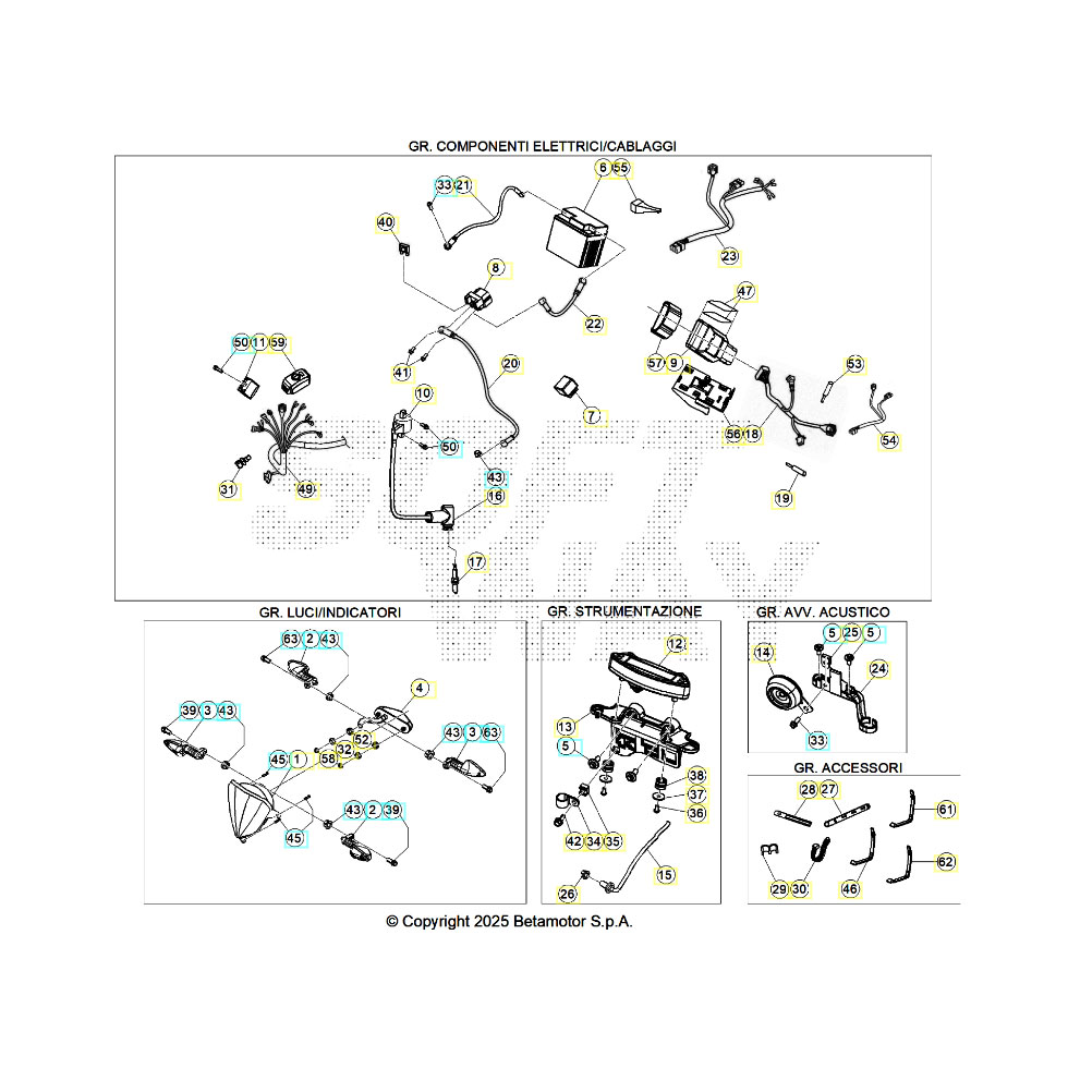 Beta RR200RC 25 Kabelstrang Ersatzteile