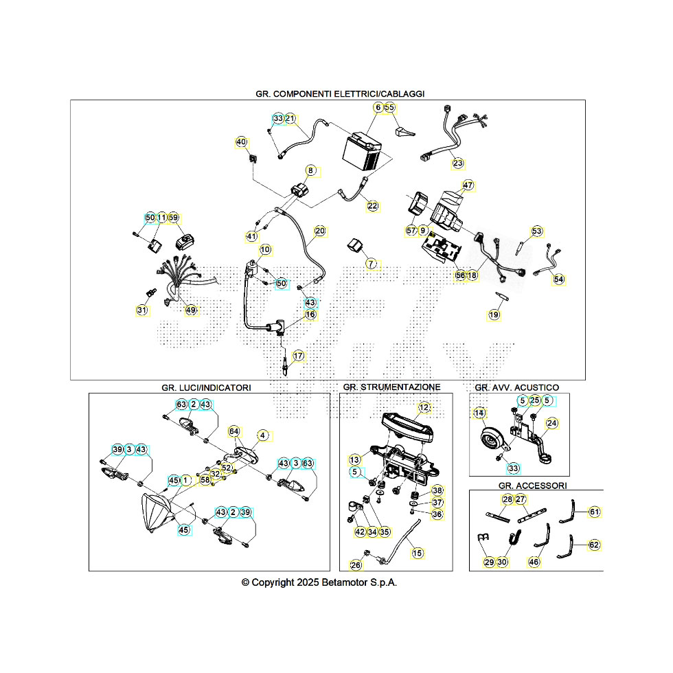 Beta RR200RC 26 Kabelstrang Ersatzteile