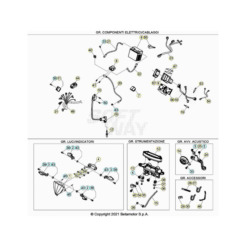 Beta RR300RC 22 Kabelstrang Ersatzteile