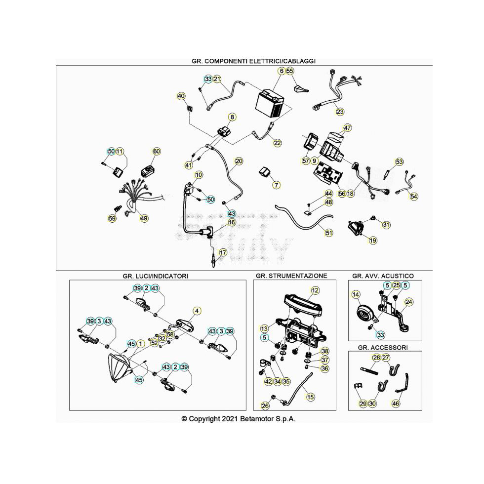 Beta RR300 22 Kabelstrang Ersatzteile