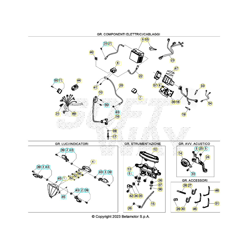 Beta RR300RC 24 Kabelstrang Ersatzteile