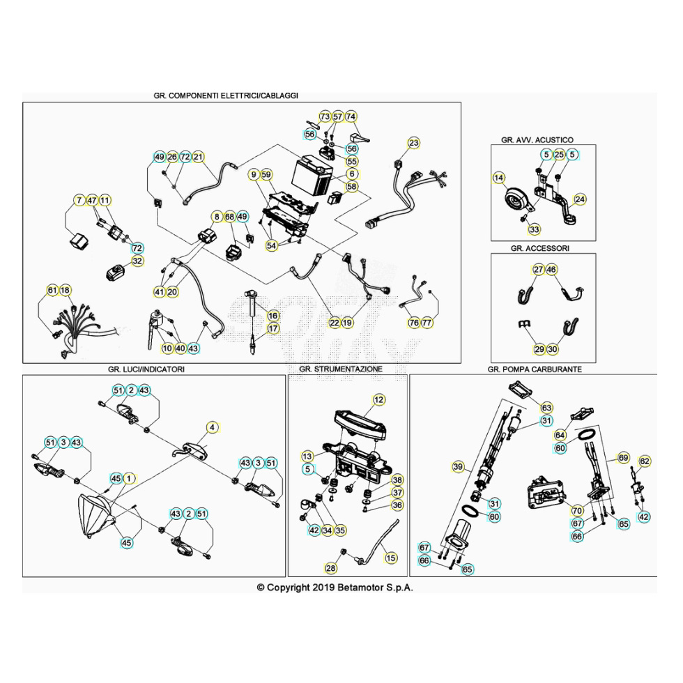 Beta RR350 20 Kabelstrang Ersatzteile Beta RR350 20 Kabelstrang Ersatzteile