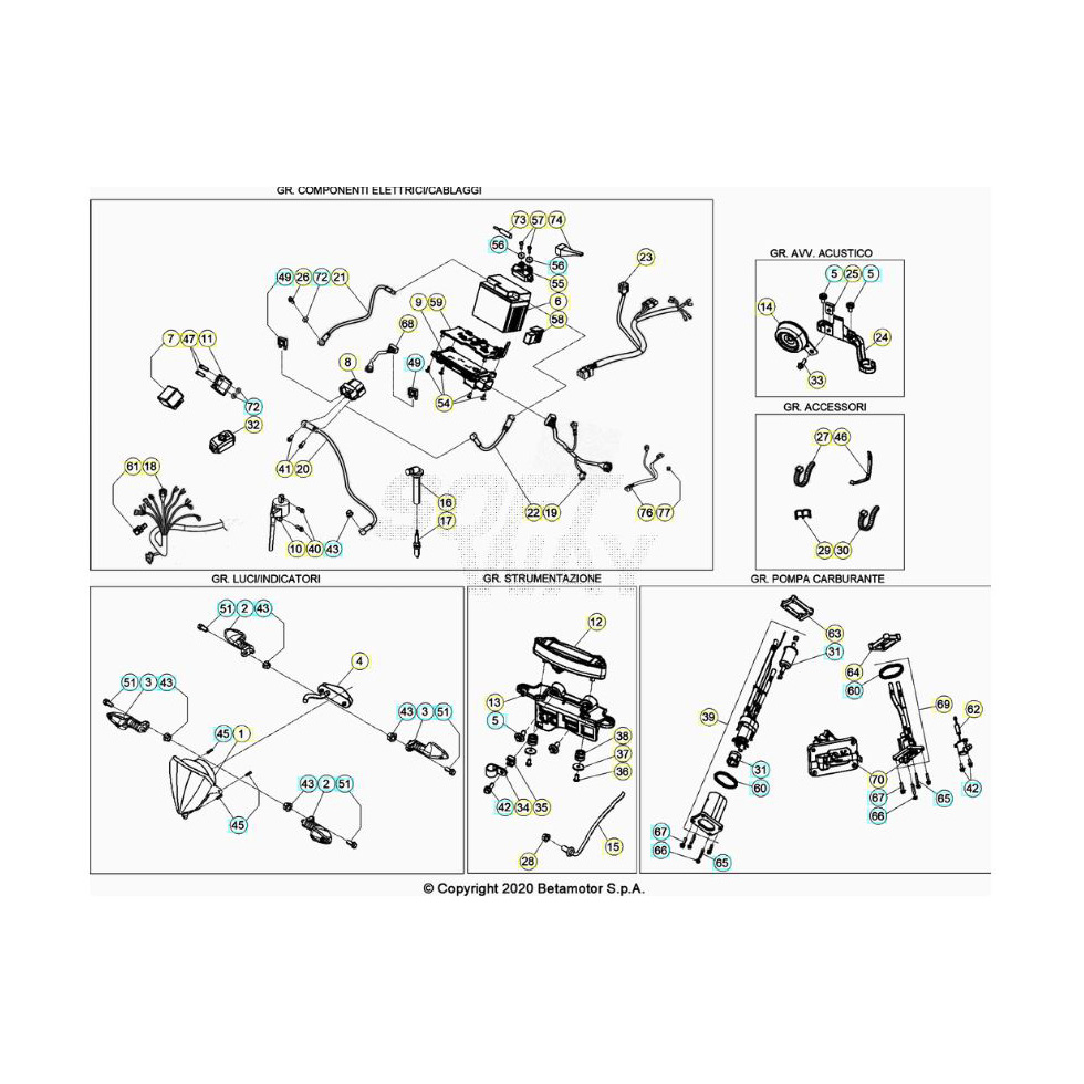 Beta RR350RC 20 4T Kabelstrang Ersatzteile Beta RR350RC 20 4T Kabelstrang Ersatzteile