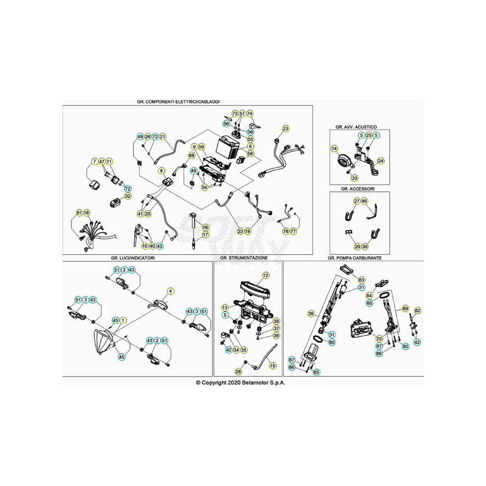 Beta RR390 20 Kabelstrang Ersatzteile