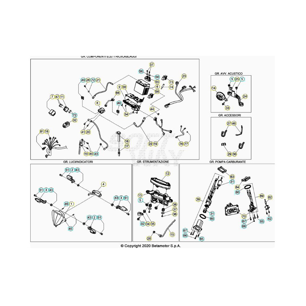 Beta RR390 21 Kabelstrang Ersatzteile Beta RR390 21 Kabelstrang Ersatzteile