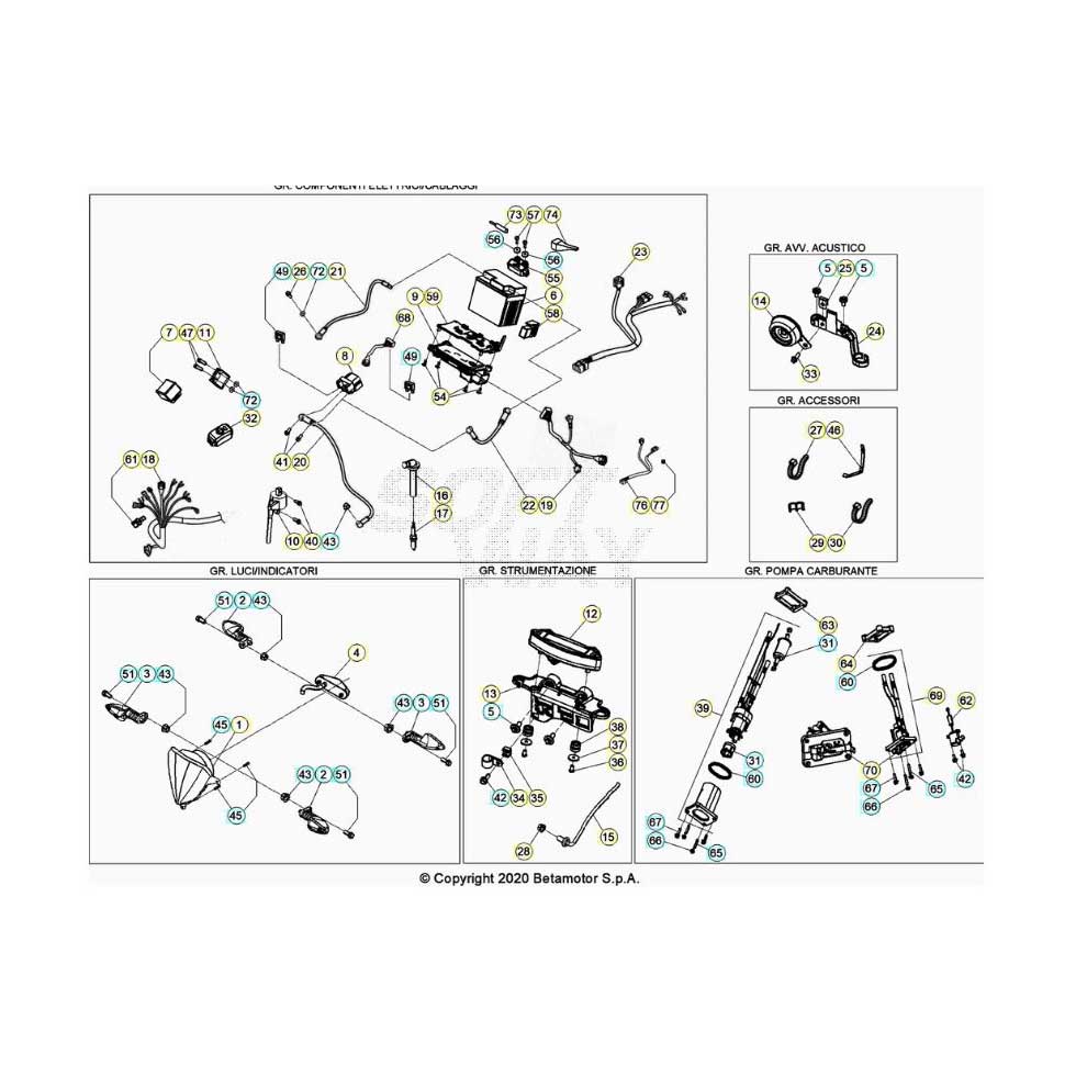 Beta RR390RC 20 4T Kabelstrang Ersatzteile