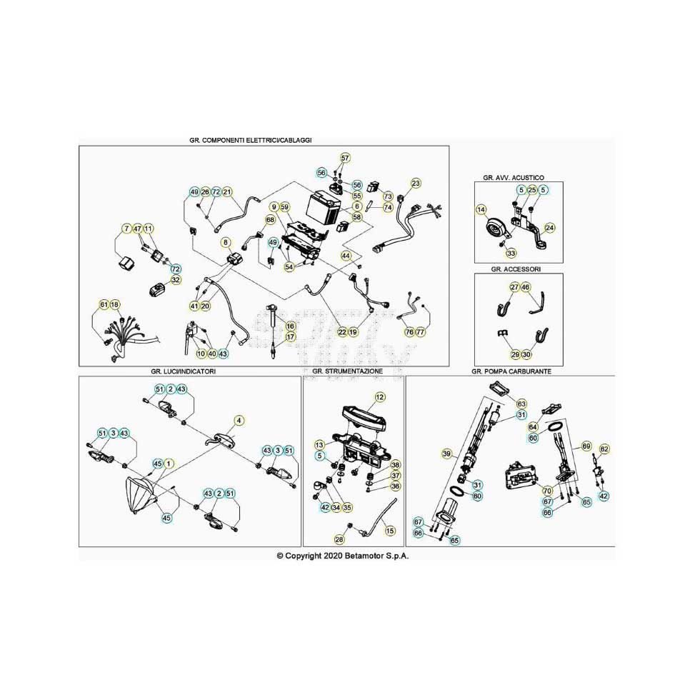 Beta RR390RC 21 4T Kabelstrang Ersatzteile Beta RR390RC 21 4T Kabelstrang Ersatzteile