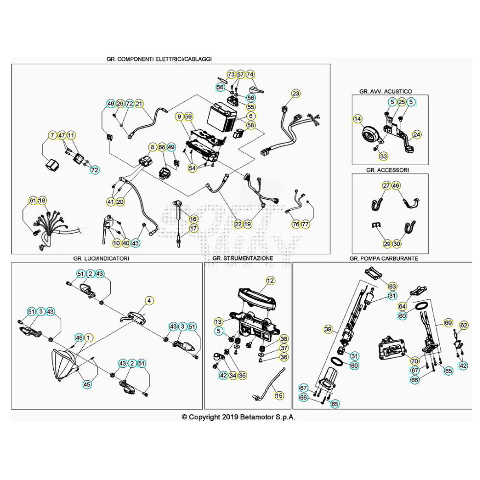 Beta RR430 20 Kabelstrang Ersatzteile