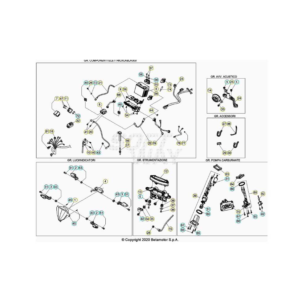 Beta RR430RC 21 4T Kabelstrang Ersatzteile