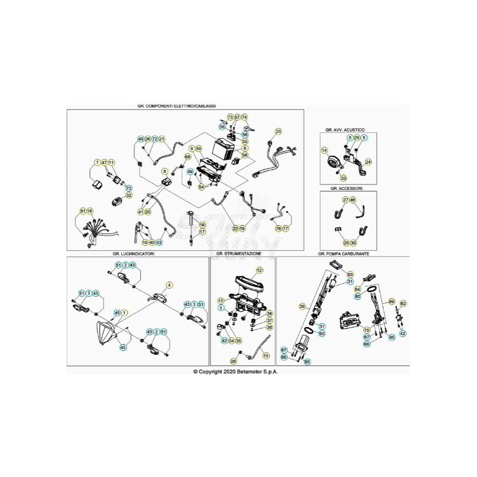Beta RR430RC 20 4T Kabelstrang Ersatzteile Beta RR430RC 20 4T Kabelstrang Ersatzteile