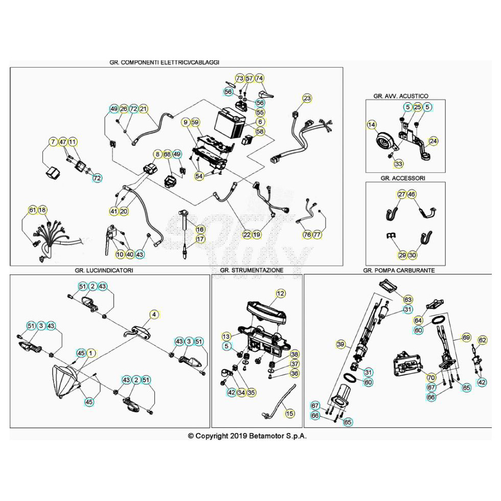 Beta RR480 20 Kabelstrang Ersatzteile Beta RR480 20 Kabelstrang Ersatzteile