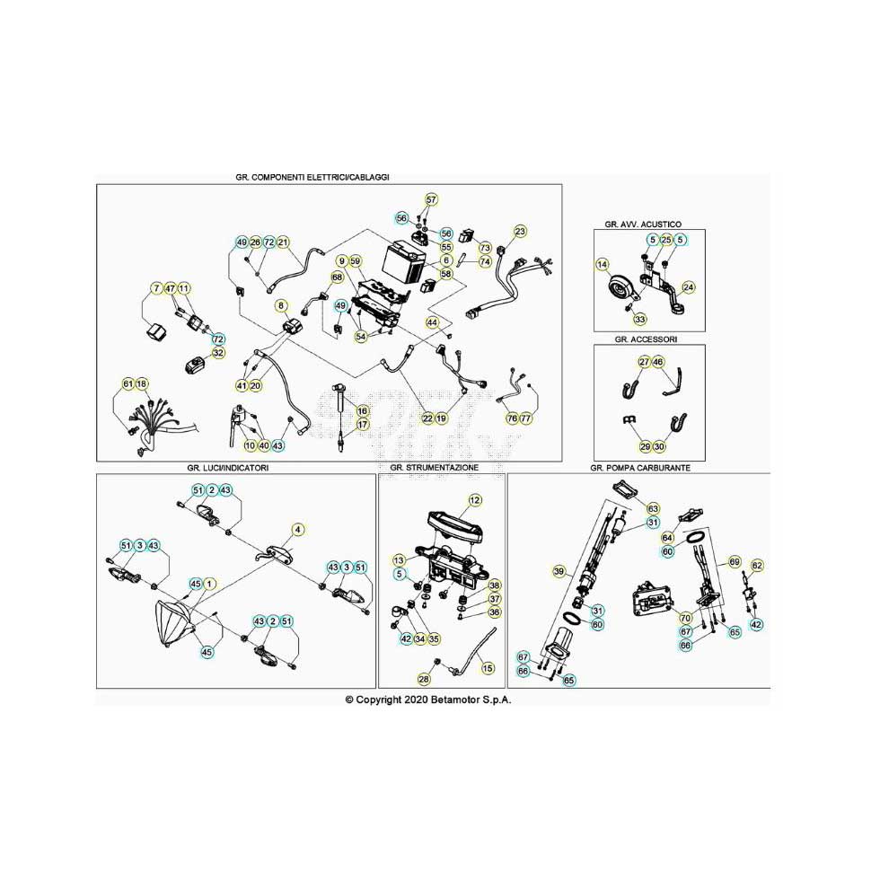 Beta RR480 21 Kabelstrang Ersatzteile Beta RR480 21 Kabelstrang Ersatzteile