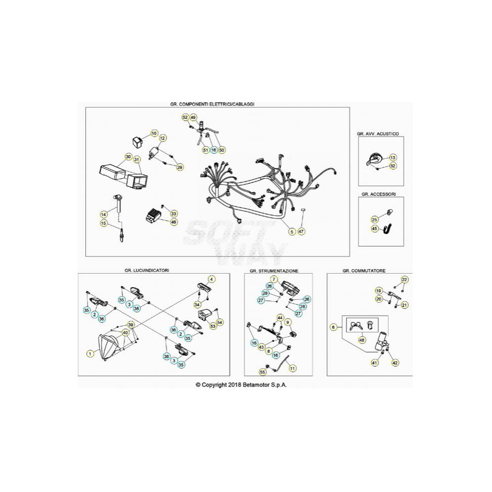 Beta RR50Sport 20 Kabelstrang Ersatzteile Beta RR50Sport 20 Kabelstrang Ersatzteile