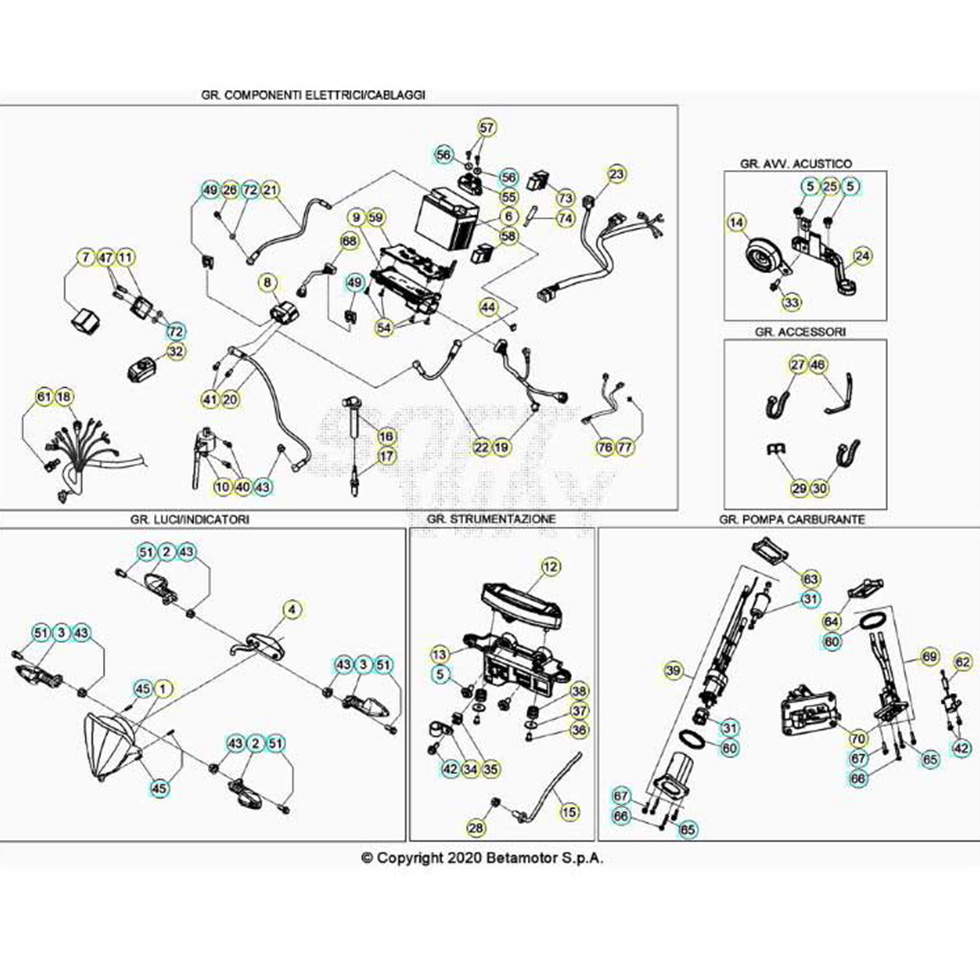 Beta RR350RC 21 4T Kabelstrang Ersatzteile Beta RR350RC 21 4T Kabelstrang Ersatzteile