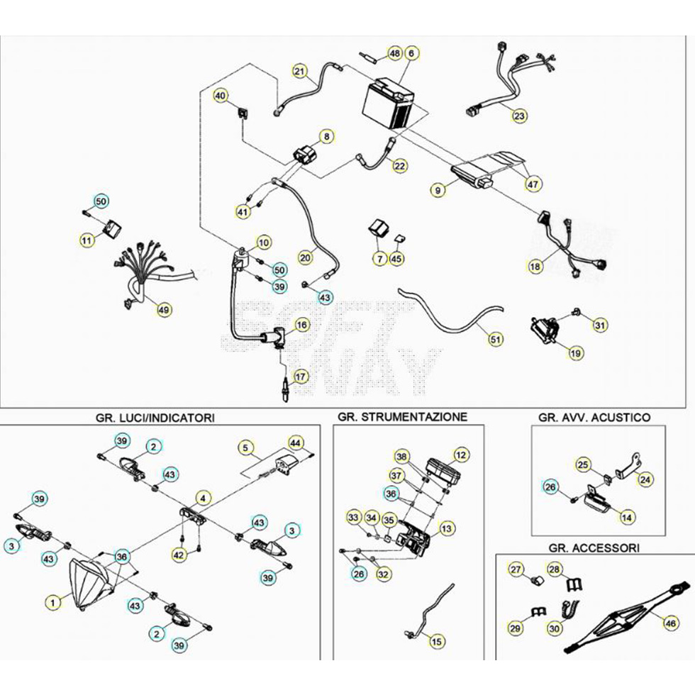 Beta RR250 16 Kabelstrang Ersatzteile