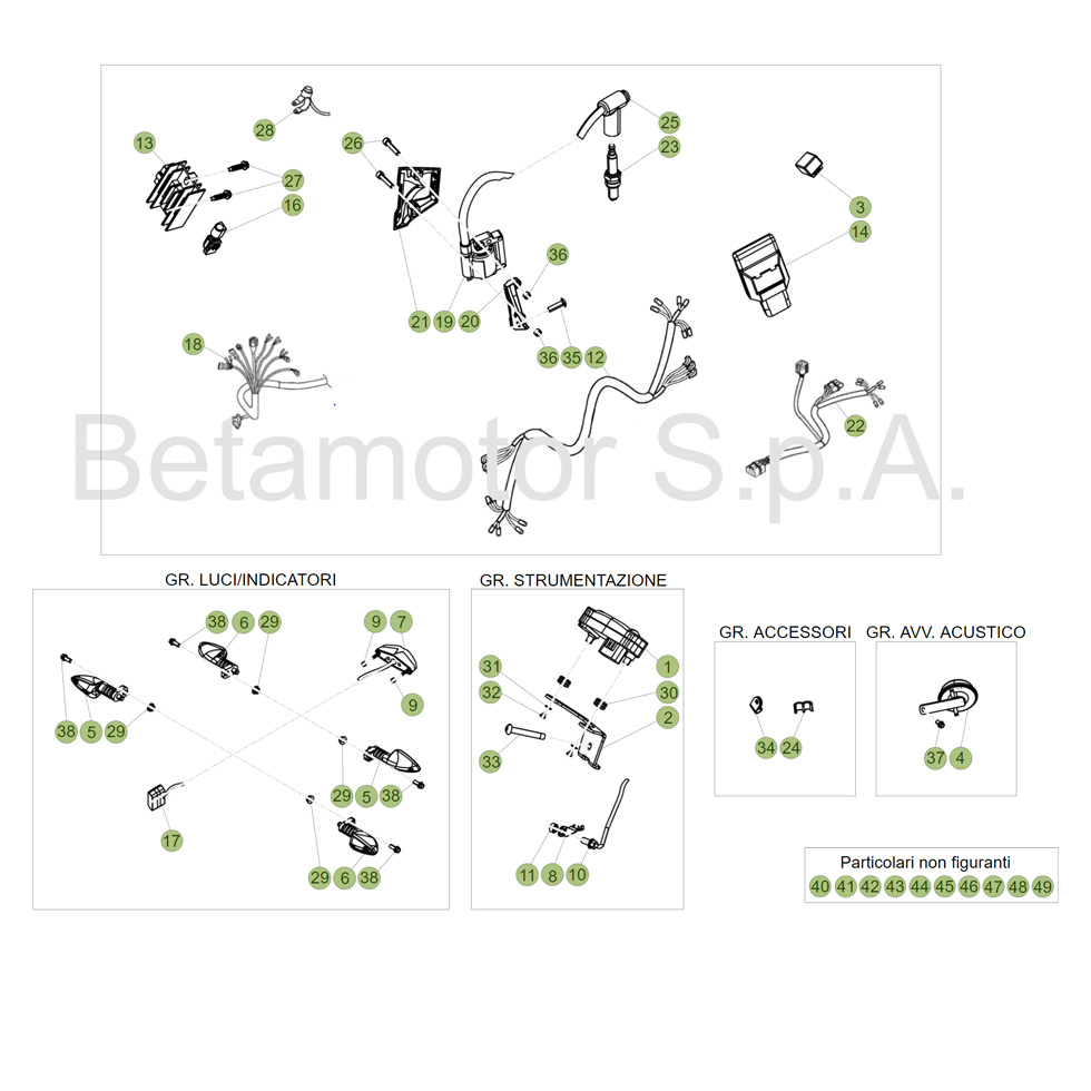 Beta EVO125 17 Kabelstrang Ersatzteile Beta EVO125 17 Kabelstrang Ersatzteile