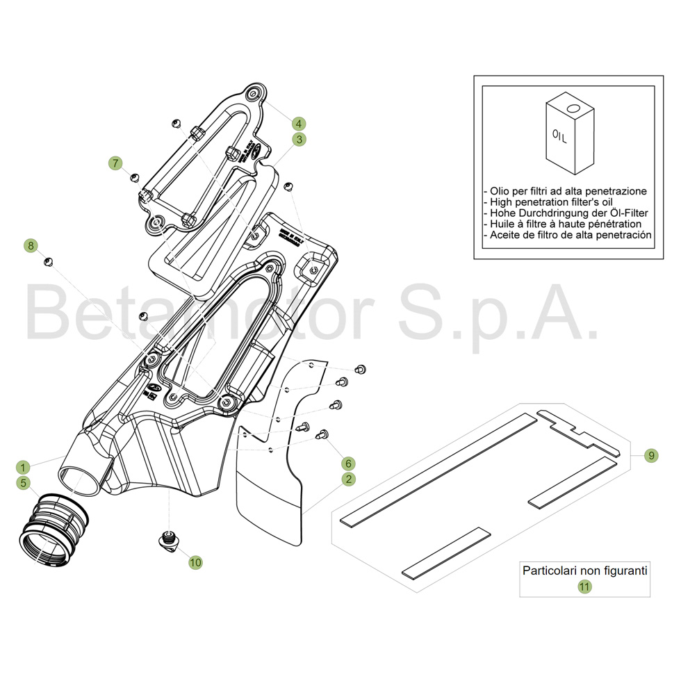 Beta EVO125 18 Luftfilterkasten Ersatzteile