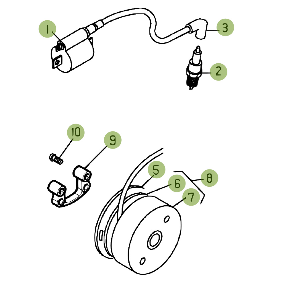 Beta EVO125 Factory 14 Zündanlage Ersatzteile Beta EVO125 Factory 14 Zündanlage Ersatzteile