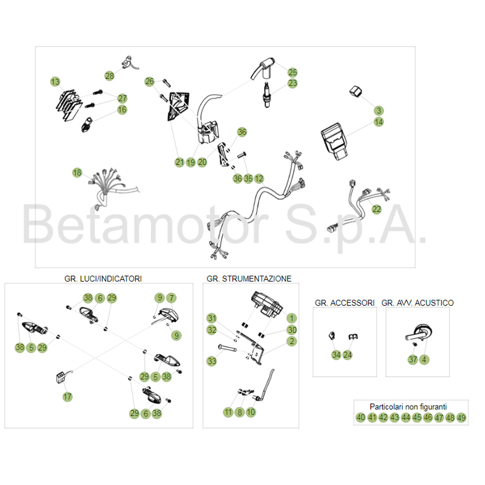 Beta EVO125 Factory 17 Kabelstrang Ersatzteile Beta EVO125 Factory 17 Kabelstrang Ersatzteile