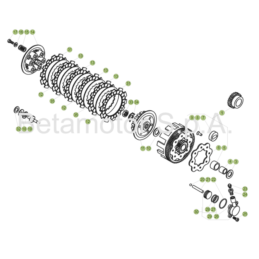 Beta EVO125 Factory 17 Primärtrieb/Kupplung Ersatzteile Beta EVO125 Factory 17 Primärtrieb/Kupplung Ersatzteile