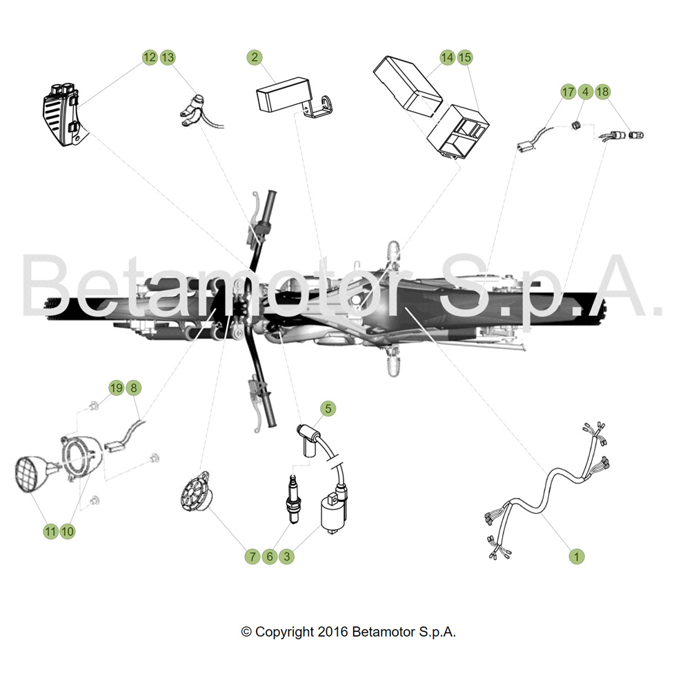 Beta EVO200 17 Kabelstrang Ersatzteile