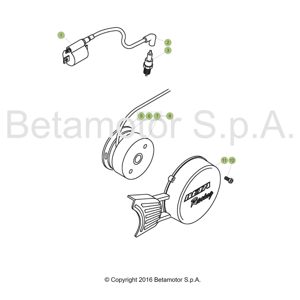 Beta EVO200 19 Zündanlage Ersatzteile Beta EVO200 19 Zündanlage Ersatzteile