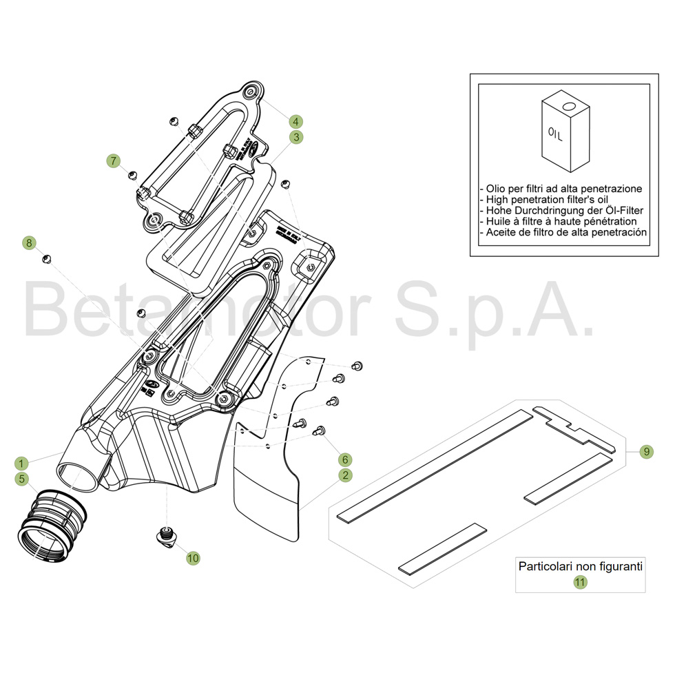 Beta EVO300 18 Luftfilterkasten Ersatzteile Beta EVO300 18 Luftfilterkasten Ersatzteile
