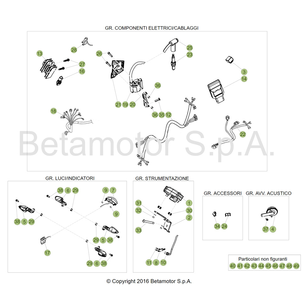 Beta EVO300 17 Kabelstrang Ersatzteile Beta EVO300 17 Kabelstrang Ersatzteile