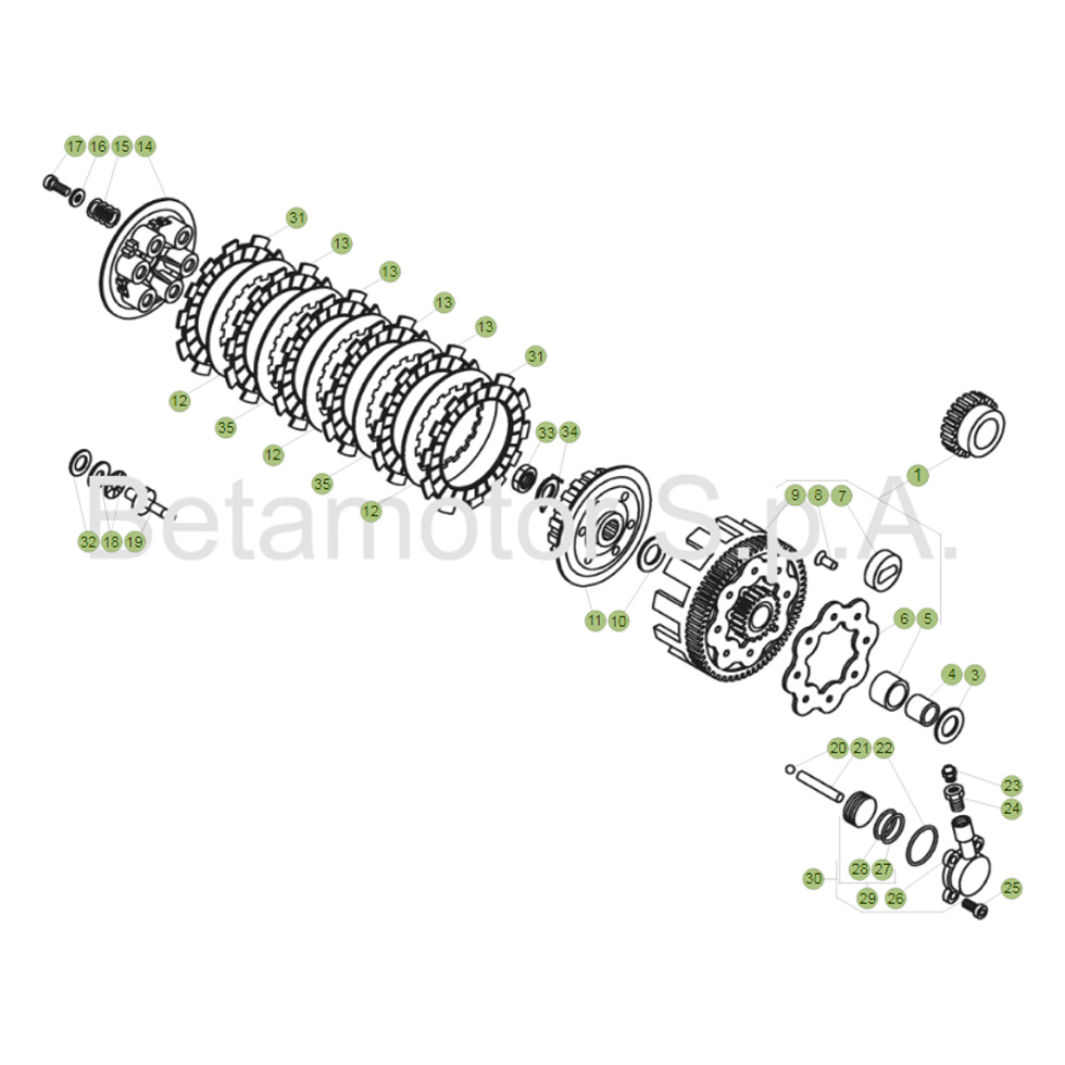 Beta  EVO250 Factory 20 Primärtrieb/Kupplung Ersatzteile