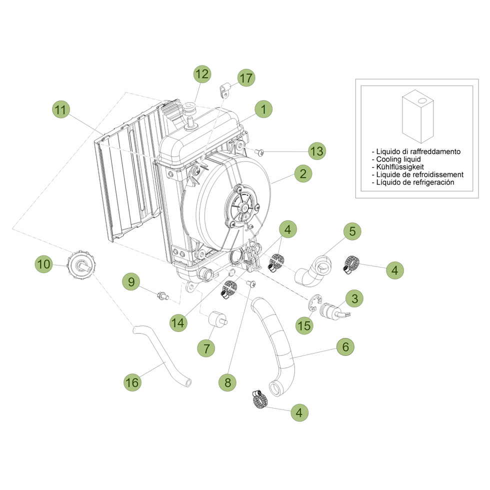 Beta EVO300 4T 14 Kühlsystem Ersatzteile