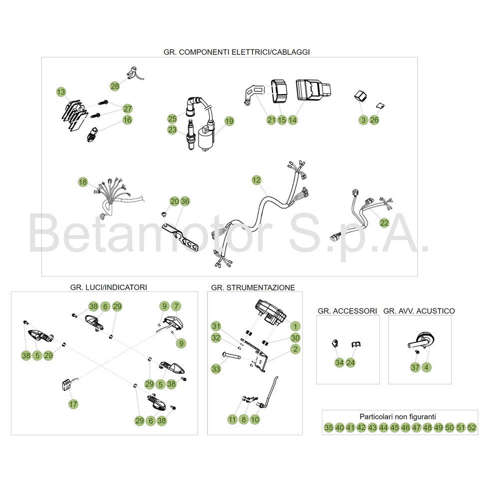 Beta EVO300 4T 14 Kabelstrang Ersatzteile Beta EVO300 4T 14 Kabelstrang Ersatzteile