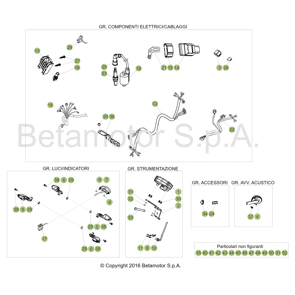 Beta EVO300 Factory 4T 17 Kabelstrang Ersatzteile Beta EVO300 Factory 4T 17 Kabelstrang Ersatzteile