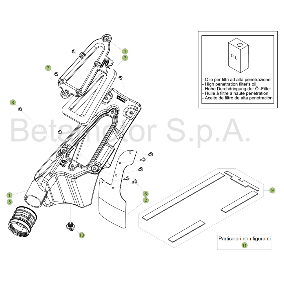 Beta EVO300 SS 17 Luftfilterkasten Ersatzteile Beta EVO300 SS 17 Luftfilterkasten Ersatzteile