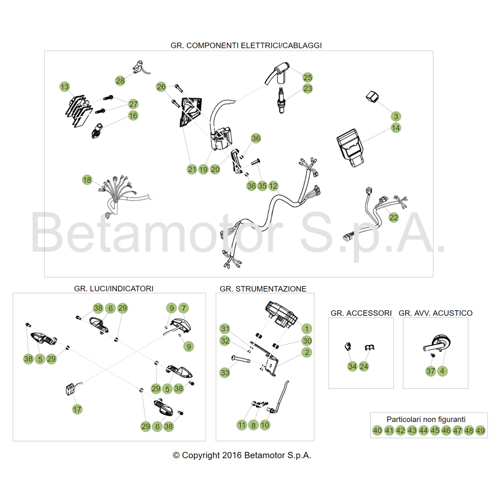 Beta EVO300 SS 17 Kabelstrang Ersatzteile Beta EVO300 SS 17 Kabelstrang Ersatzteile